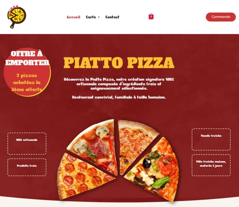 Piatto Pizza